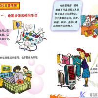 威廉希尔客户端官网进行宿舍防火知识培训